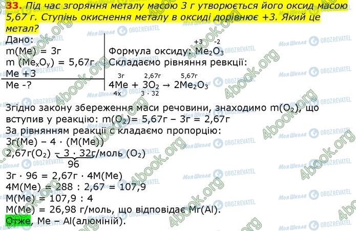 ГДЗ Хімія 9 клас сторінка 33